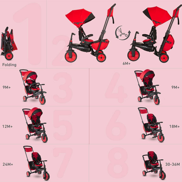 smart trike 8u1