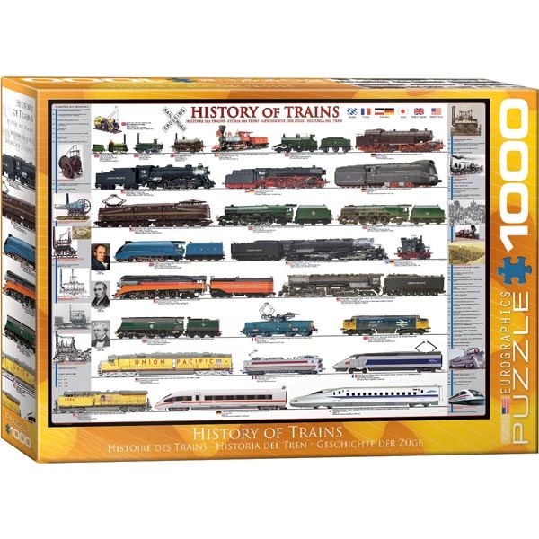 Eurographics History of Trains 1000pcs 6000-0251 - ODDO igračke